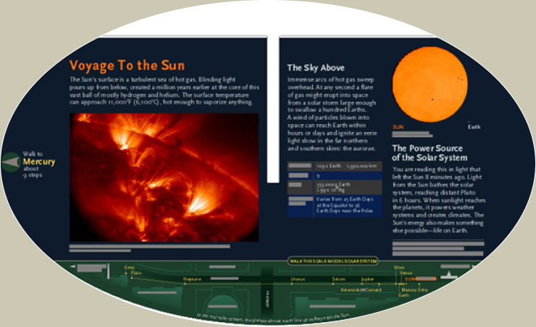 Voyage: 1:10 Billion Scale Model Solar System